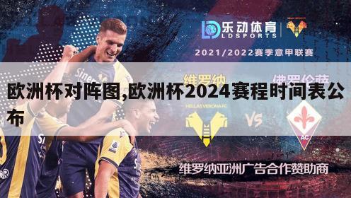 欧洲杯对阵图,欧洲杯2024赛程时间表公布